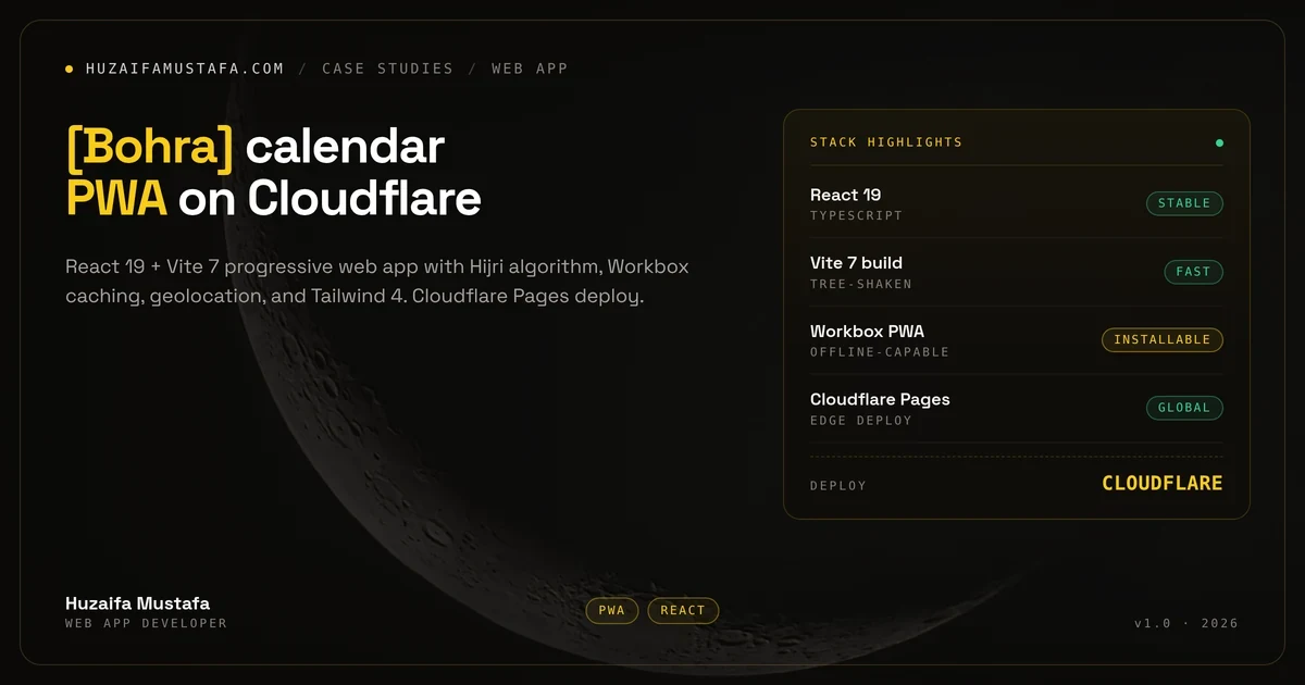 Bohra Calendar Fallstudie Titelbild