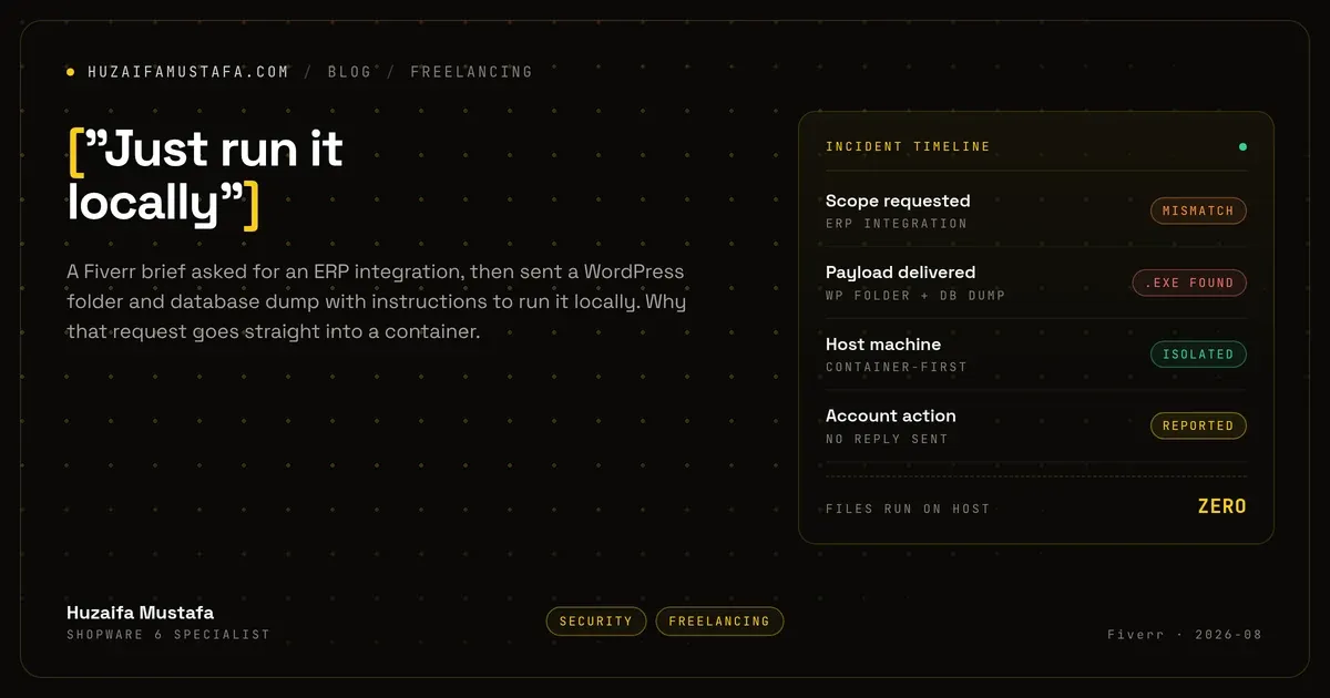 An incident-timeline card showing a Fiverr brief requesting an ERP integration, a Dropbox zip containing a WordPress folder and database dump with instructions to run it locally, and the account being reported and blocked without a reply