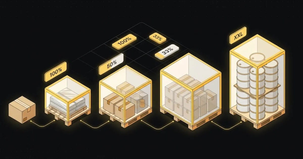 Custom Shipping Logic in Shopware 6
