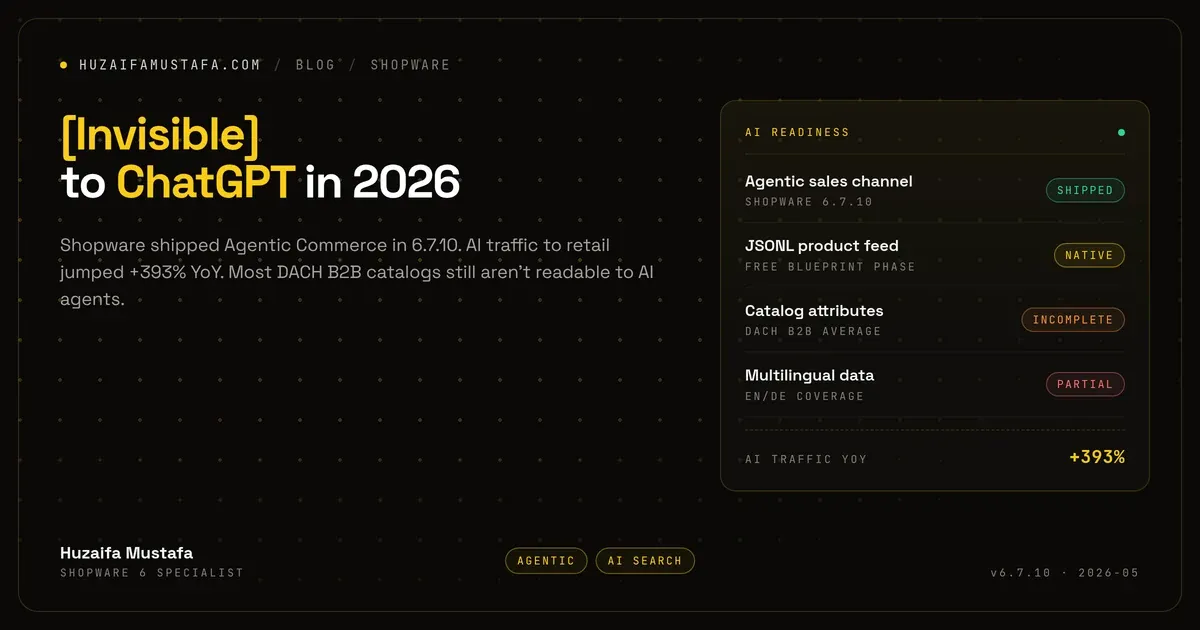 Shopware 6.7.10 Agentic Commerce readiness: native AI shopping channel, AI traffic up 393% YoY in 2026