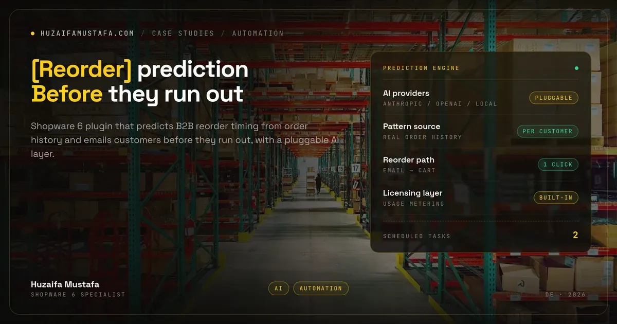 AI reorder prediction case study cover
