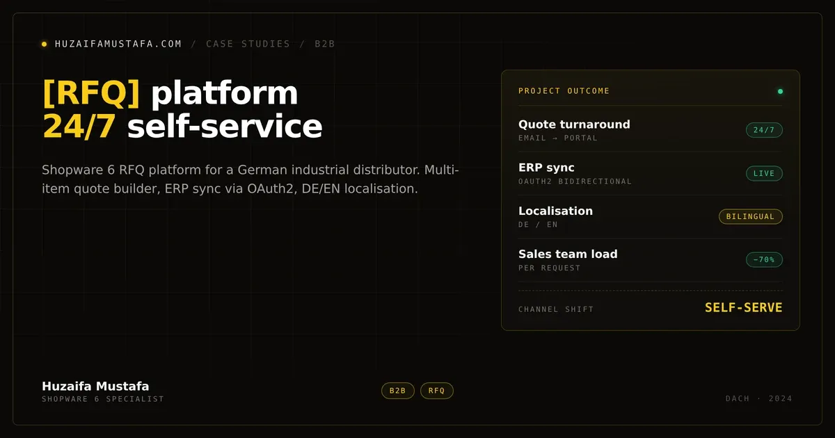 B2B RFQ platform case study cover