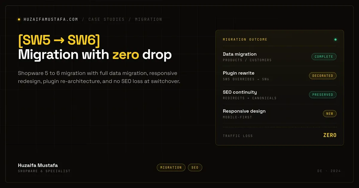 Zero-downtime migration case study cover